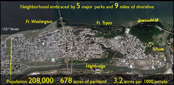 Map of Northern Manhattan, identifying locations of parks
