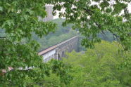 Highbridge Park 